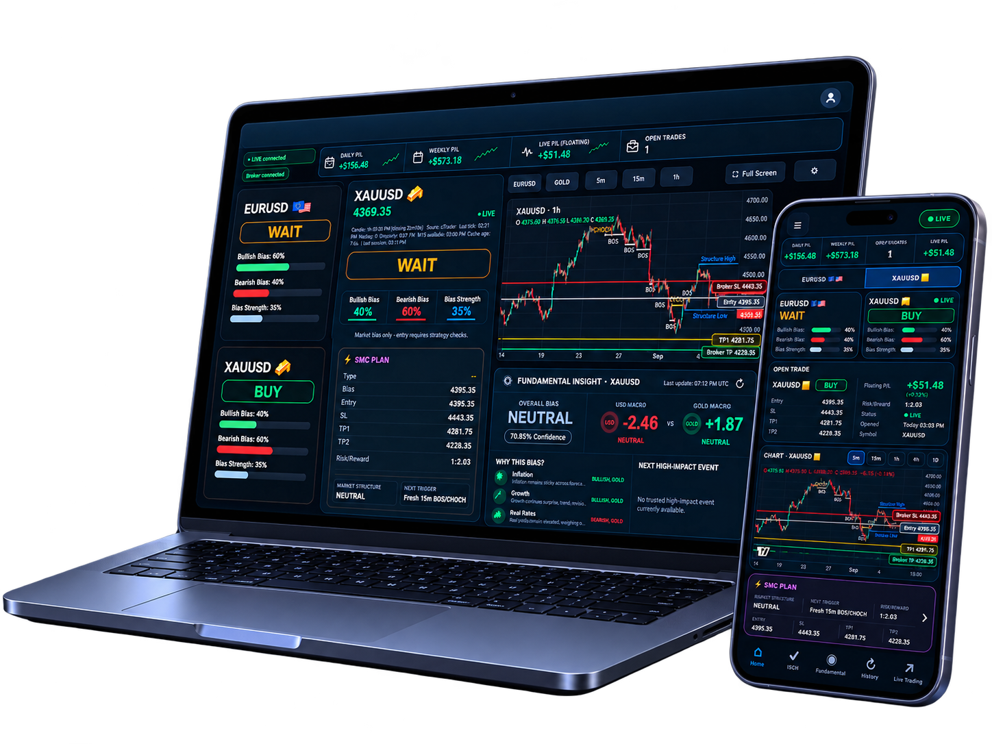 NathauxFX trading dashboard